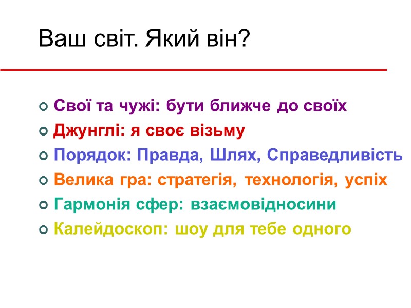 Ваш світ. Який він? Свої та чужі: бути ближче до своїх Джунглі: я своє